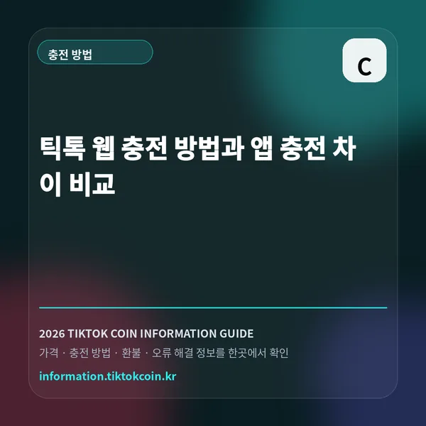 틱톡 웹 충전 방법과 앱 충전 차이 비교 대표 이미지